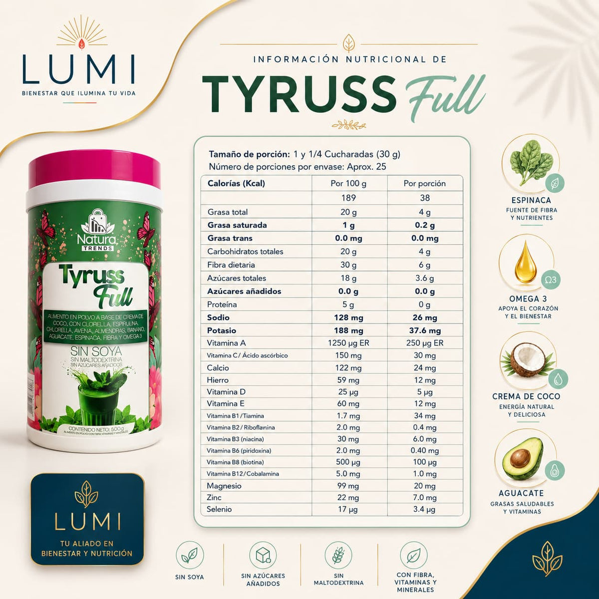 Tyruss Full de LUMI®